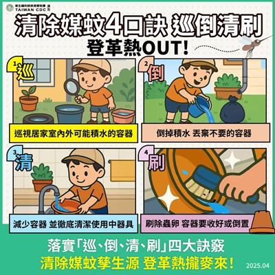 1140422清除媒蚊4口訣