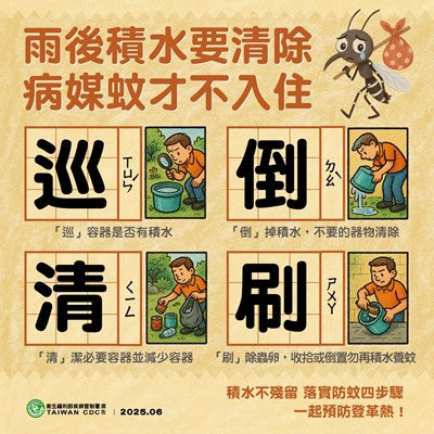 1140623雨後積水要清除
