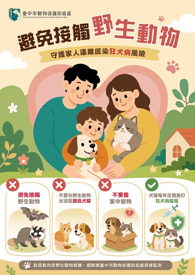 115避免接觸野生動物-防範狂犬病